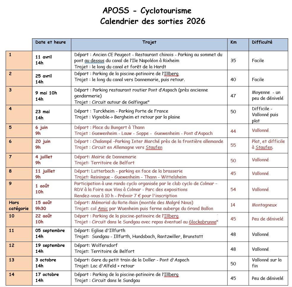 Calendrier des sorties 2026