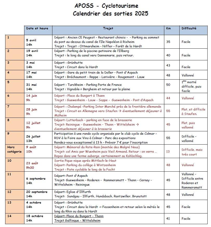 Calendrier2025